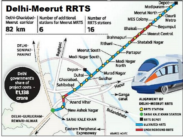 ArcelorMittal bags HH Rail Supply Contract of Delhi-Meerut RRTS project